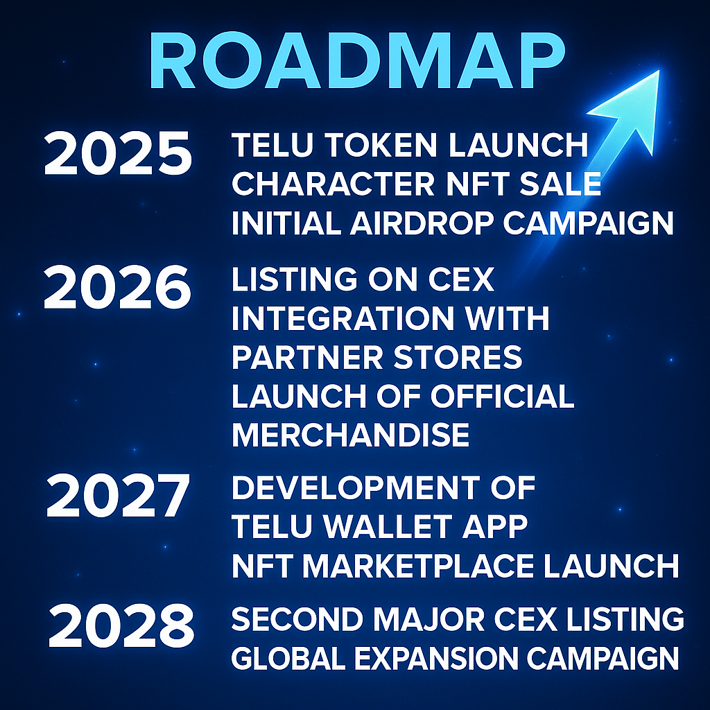 Roadmap Title